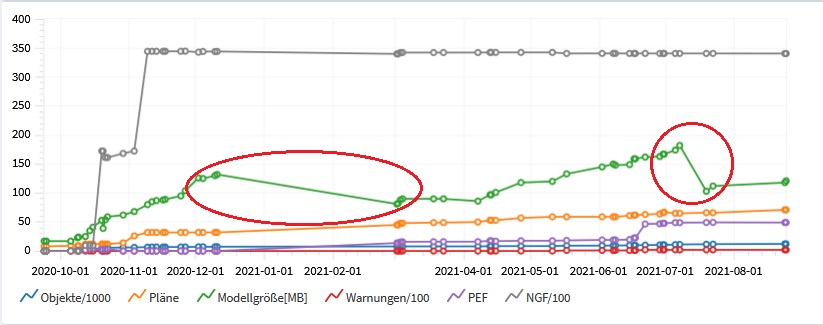 Modellgroesse_kritisch.jpg