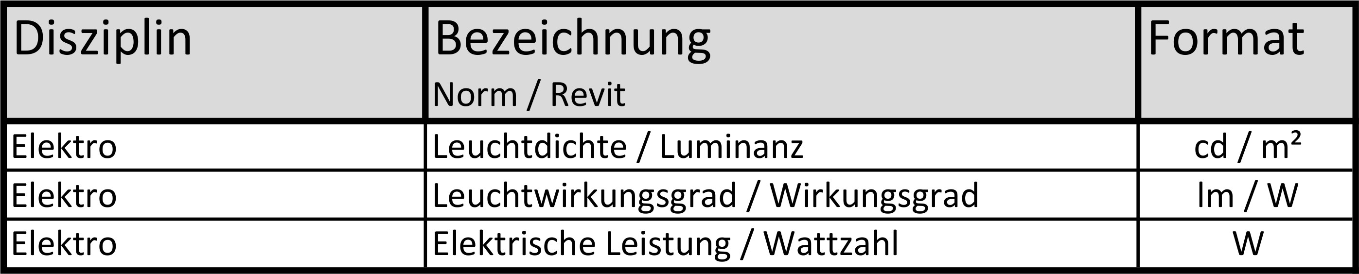 Einheiten.jpg