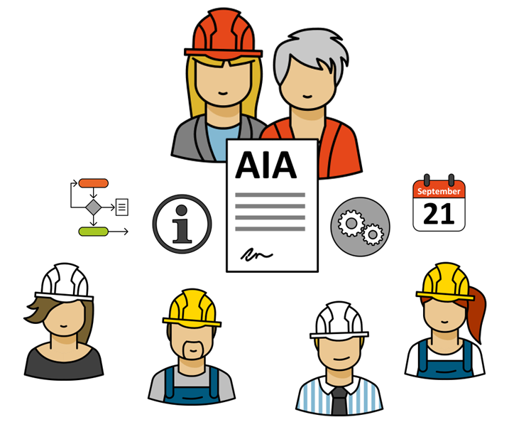 AIA - Auftraggeber-Informationsanforderungen