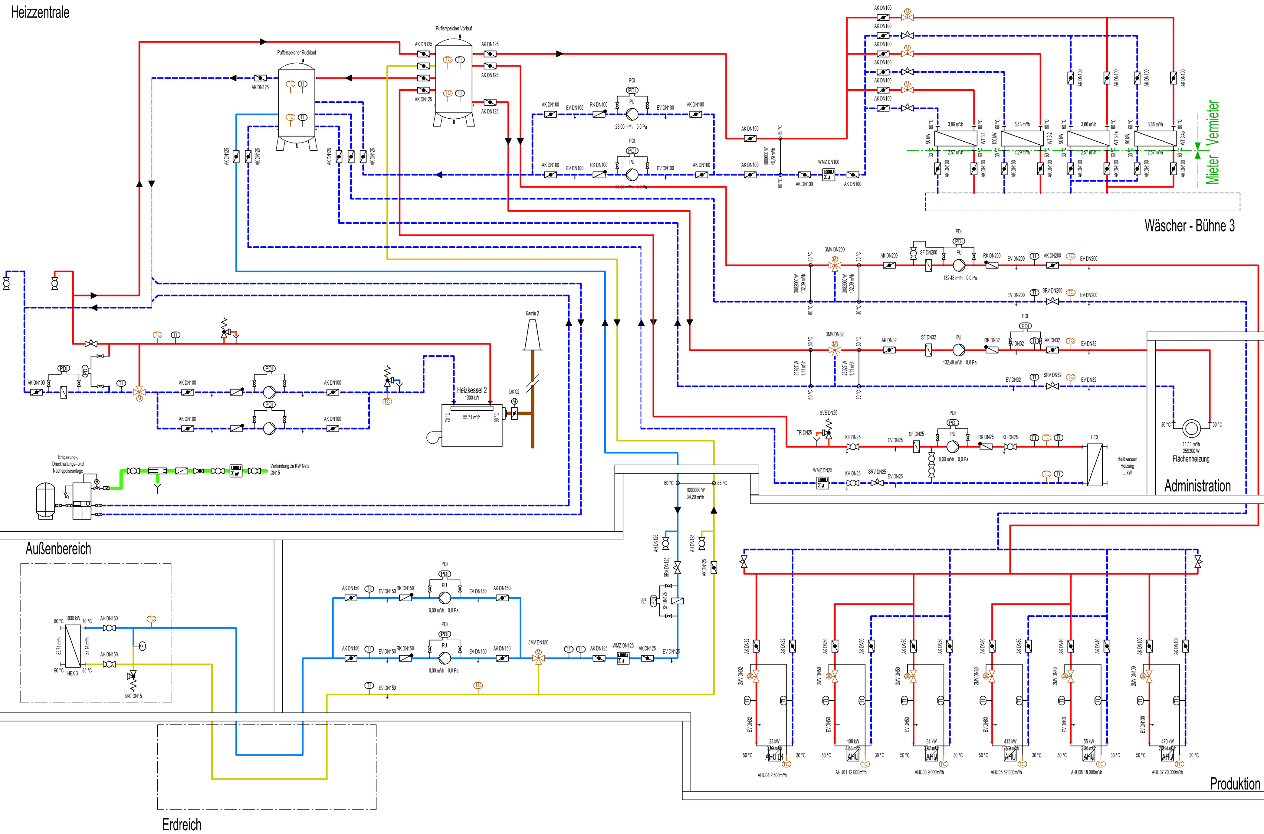 schema.png