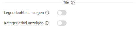 Legenden_erzeugen_vorlage_bearbeiten_titel.png
