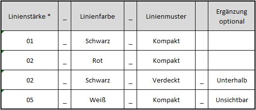Linienstile.jpg
